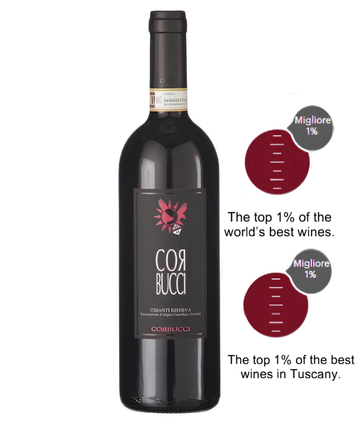 Corbucci 2022 | Chianti Riserva D.O.C.G Sangiovese