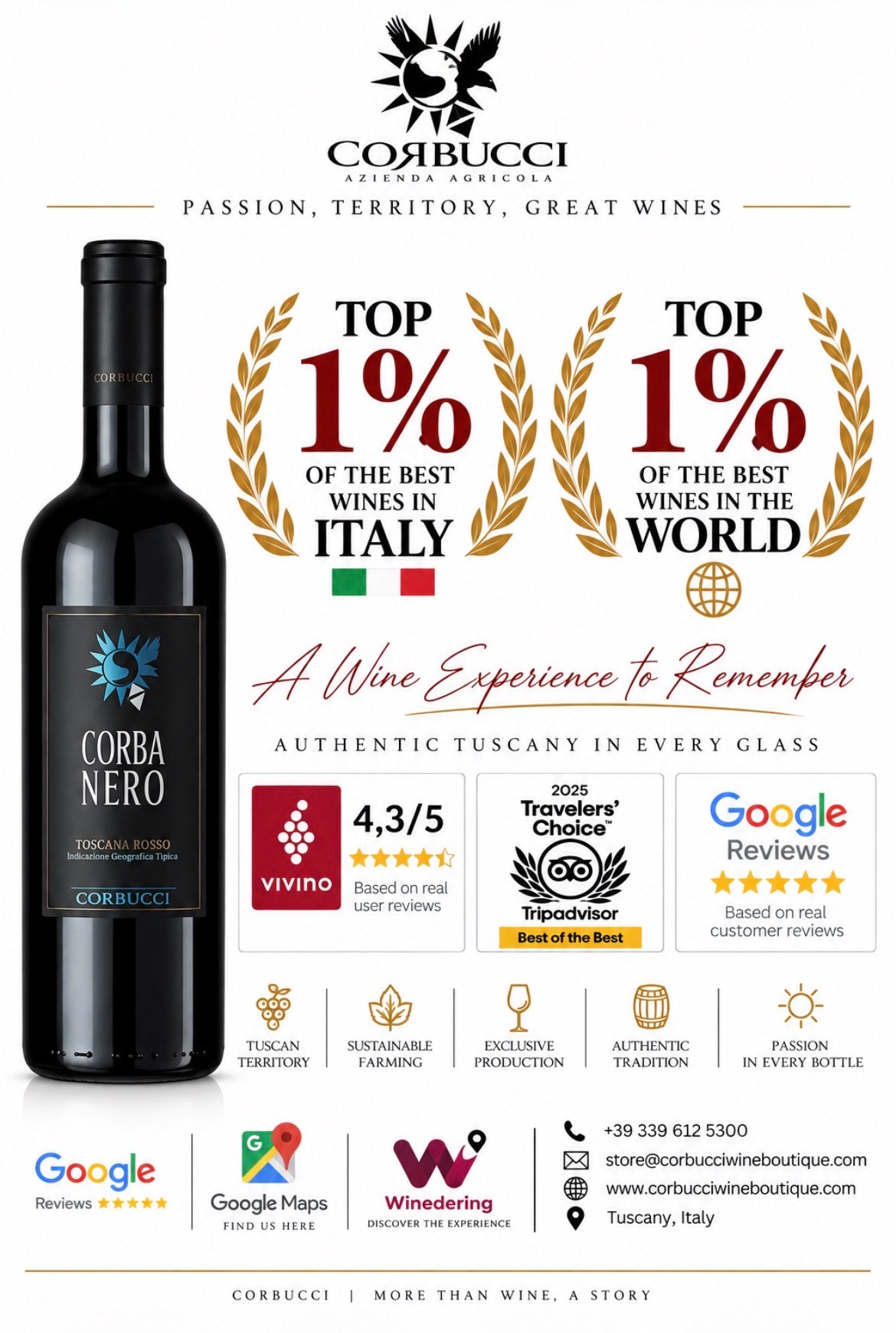 Corba Nero 2024 | IGT Supertuscan Wine