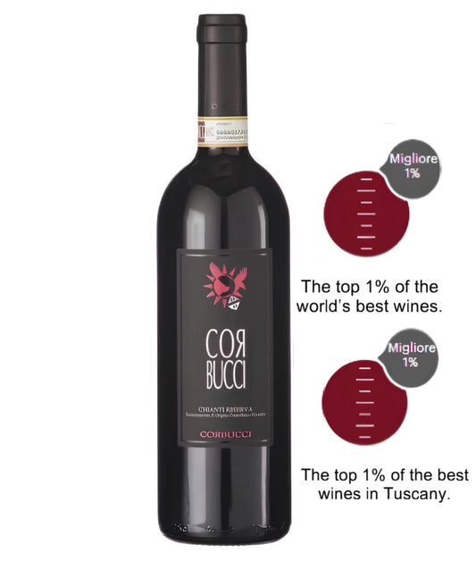 Corbucci 2022 | Chianti Riserva D.O.C.G Sangiovese